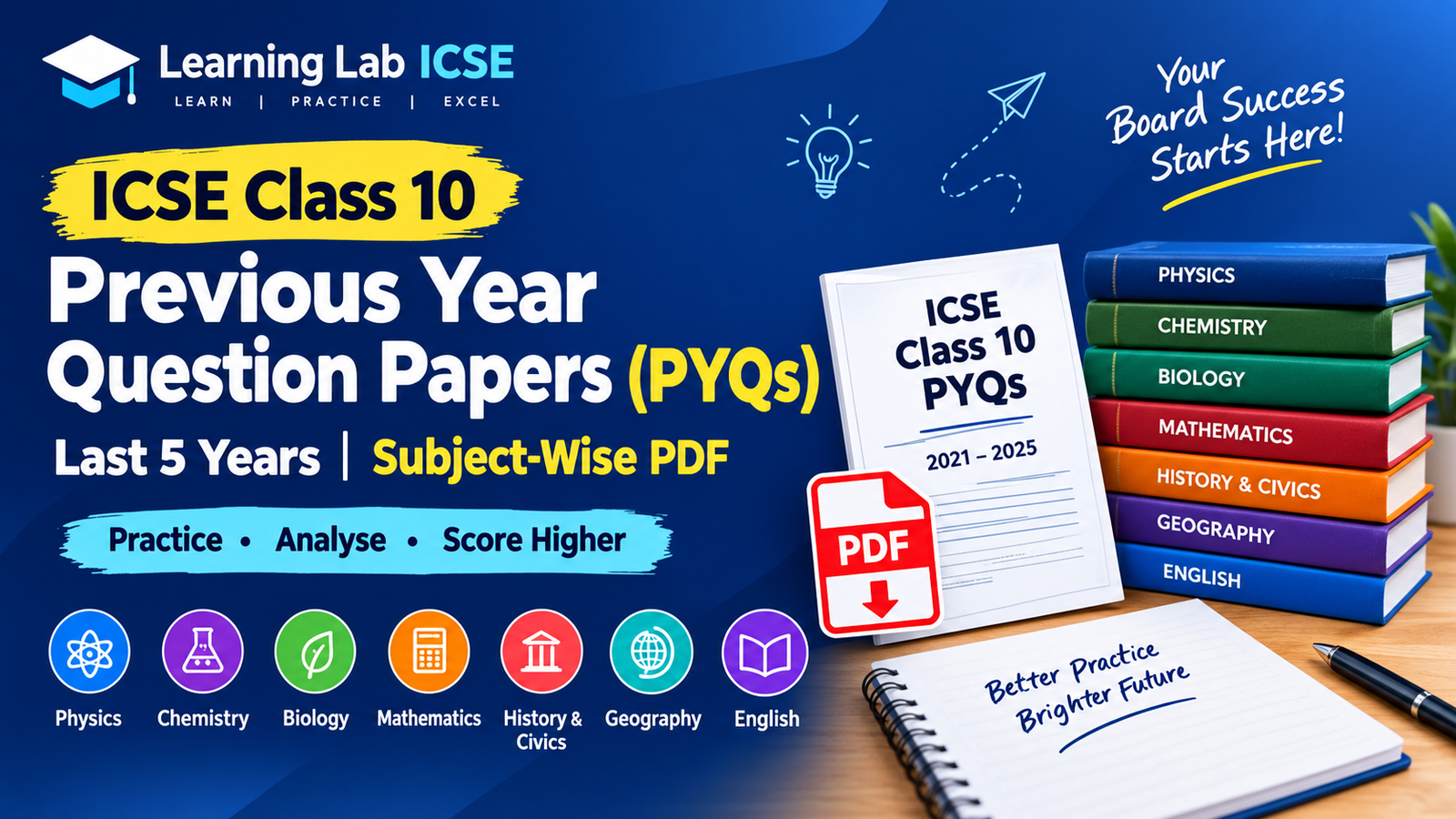 ICSE Class 10 Previous Year Question Papers (PYQs) – Last 5 Years | Subject-Wise PDF